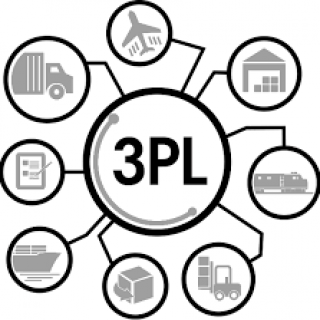 3PL Warehouse Management Services