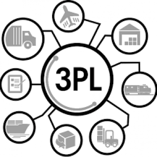 3PL Warehouse Management Services and Third Party Logistics Solutions Provider